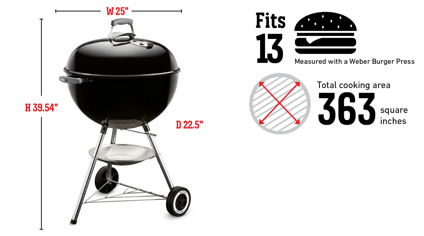 Weberバーガープレスと同じサイズのバーガー13個を一度に焼けます。総調理エリア2,342平方センチメートル
